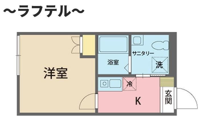カインドネス所沢宮本町A棟の間取り