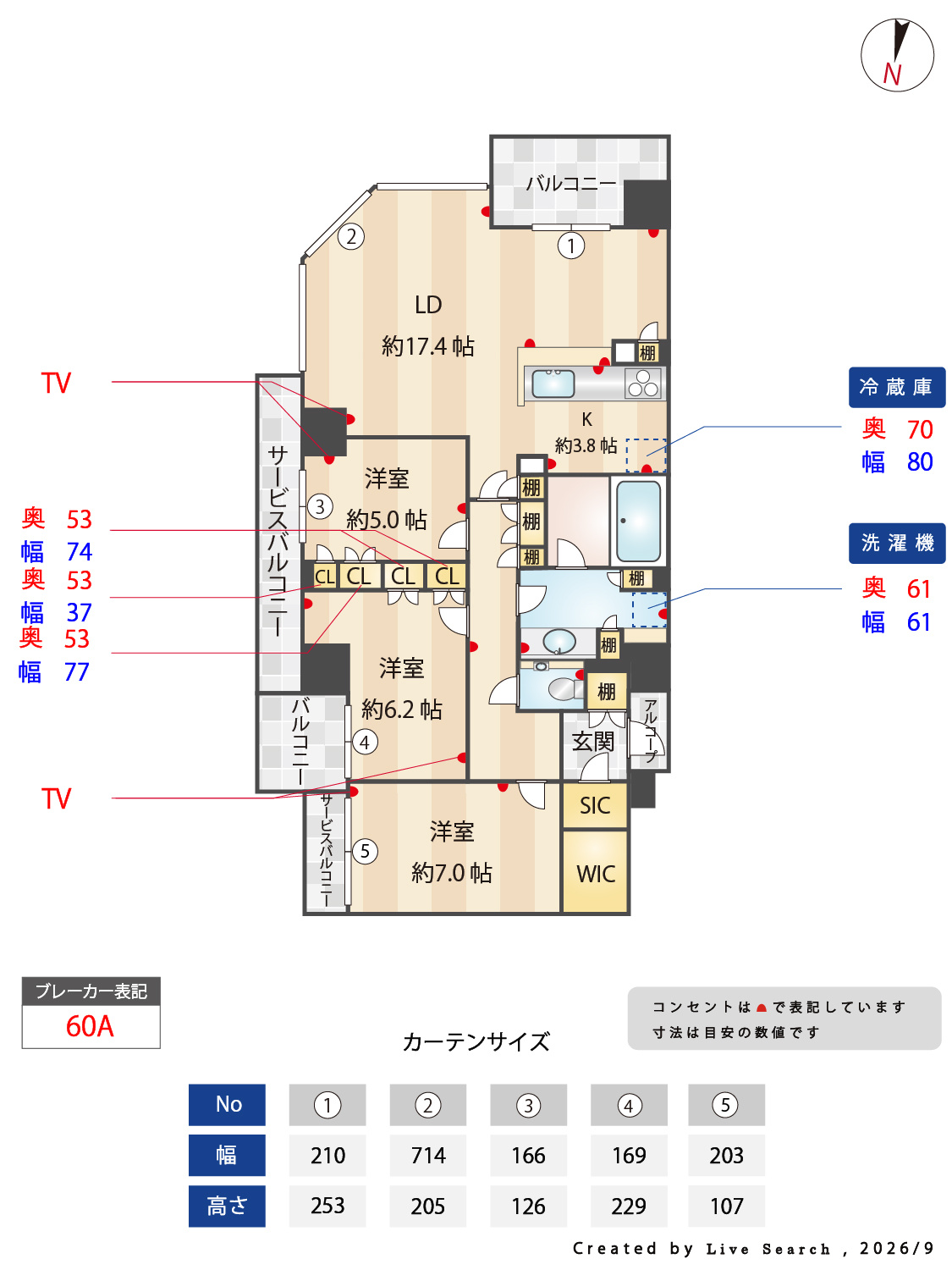 ザ・ファインタワー梅田豊崎のその他