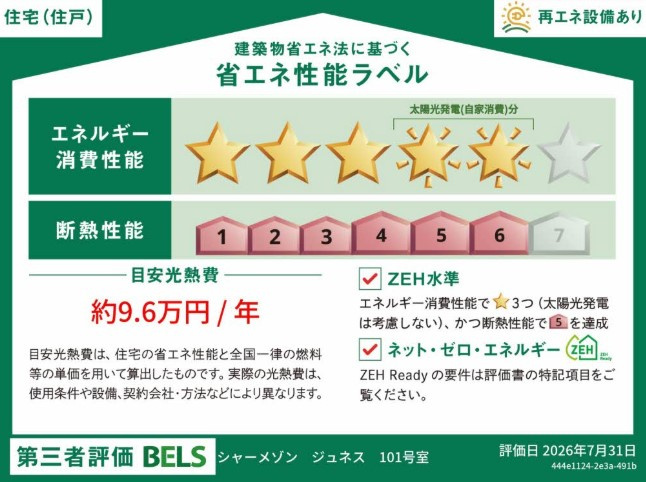 シャーメゾン　ジュネスの省エネ性能ラベル