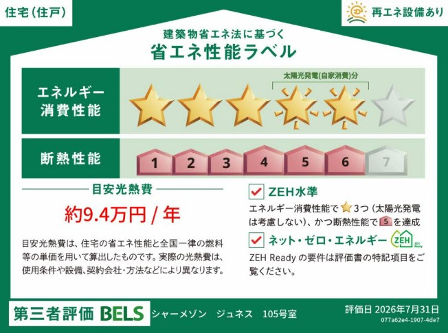 シャーメゾン　ジュネスの省エネ性能ラベル