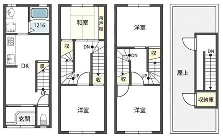 餌差町貸家の間取り