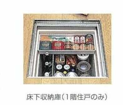 ミーティアの収納