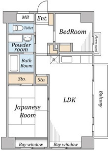 グランエトワールの間取り