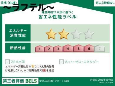 KEIAI RESIDENCE 新所沢の設備