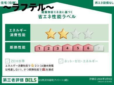KEIAI RESIDENCE 新所沢の設備