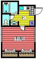 メゾンドノグリンの間取り