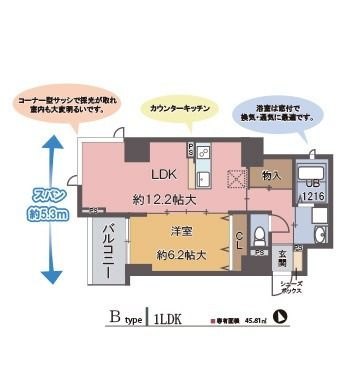 アークアベニューアベノの間取り