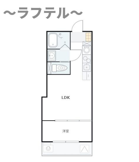 flap所沢の間取り