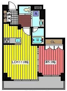 ザ・レジデンス川口南町の間取り