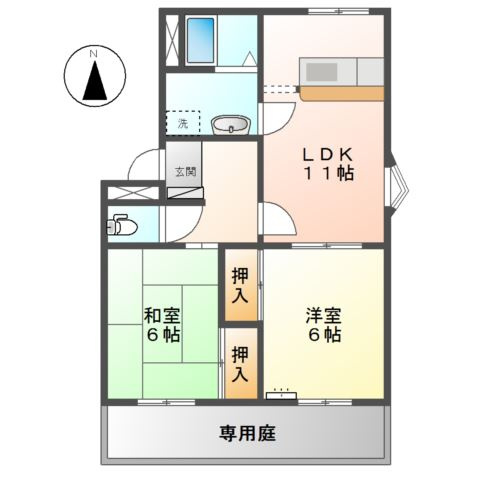 フォレストリバーの間取り