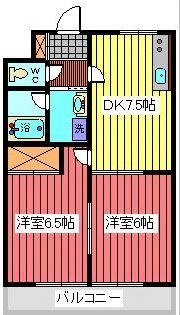KUKの間取り