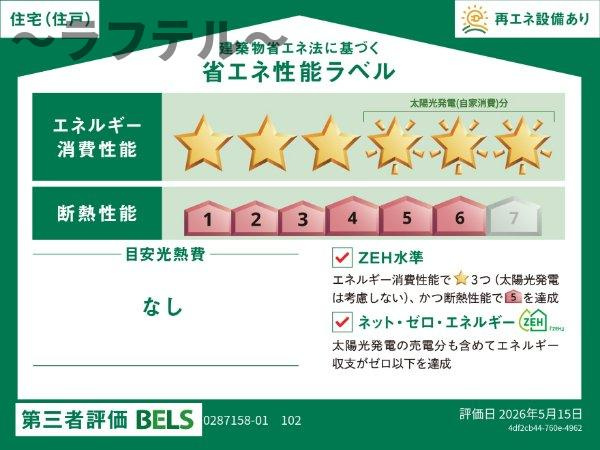 ブリーズガーデンの省エネ性能ラベル
