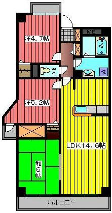 リヴェール川口の間取り