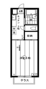 サマックス・サニーハイツの間取り