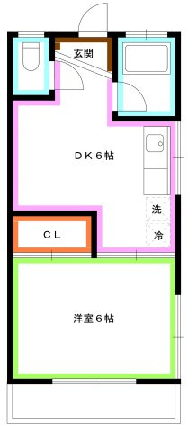 三鷹市井の頭１丁目のアパートの間取り
