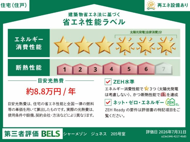 シャーメゾン　ジュネスの省エネ性能ラベル
