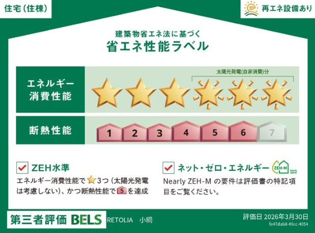 RETOLIA小綱の省エネ性能ラベル