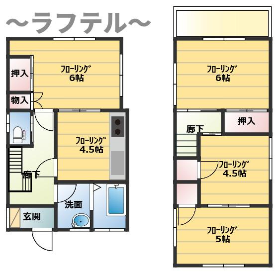 荒幡貸家の間取り
