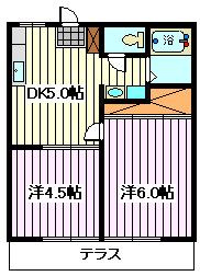 ハイツサキタマ2の間取り