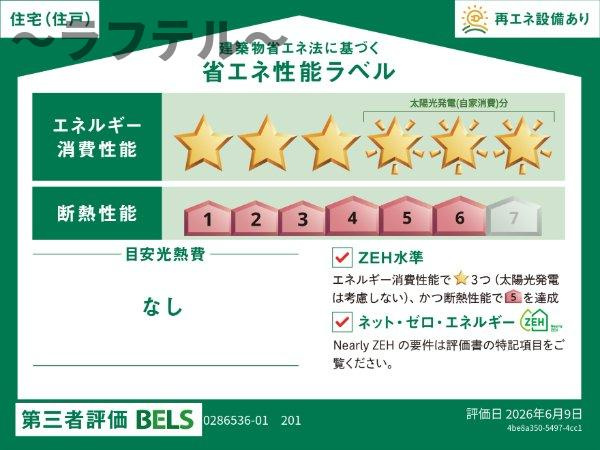 ノヴァ　エバー　ファーム　Ⅱのその他