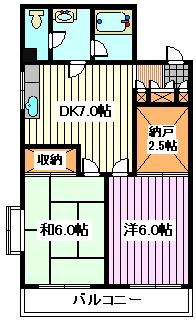 グランパール川口の間取り|★２階・角部屋の間取りです。★