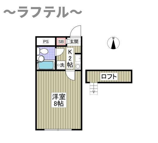 Reno所沢