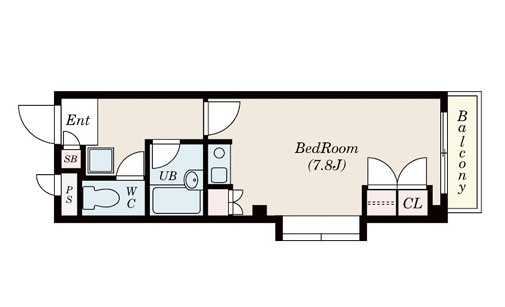 ＴＭビルの間取り