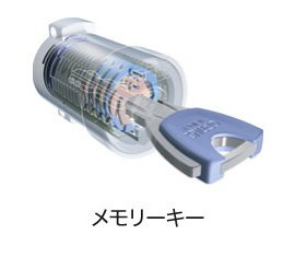 スター池部のその他