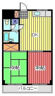 NCKビルの間取り