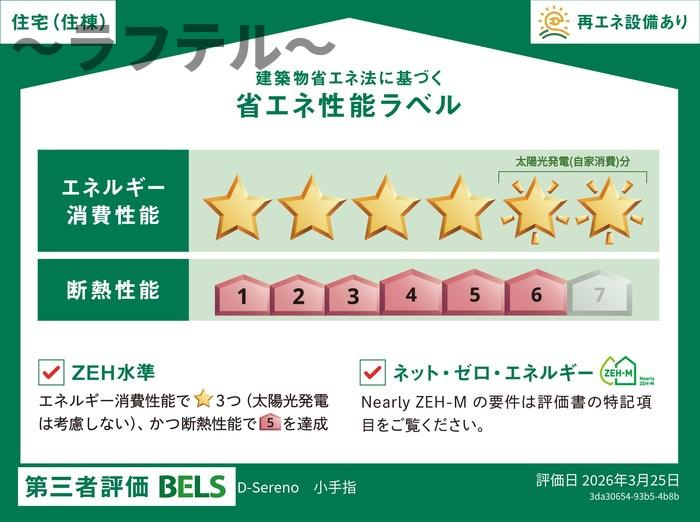 (仮称)Ｄ－Ｓｅｒｅｎｏ小手指の省エネ性能ラベル