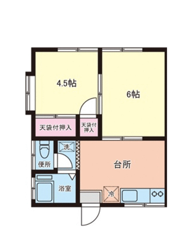 狭山市広瀬東４丁目のアパートの間取り