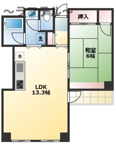 所沢市緑町１丁目の賃貸マンションの間取り