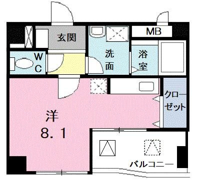 エスタシオンの間取り