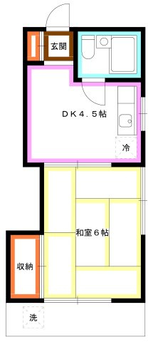武蔵野市中町２丁目のアパートの間取り