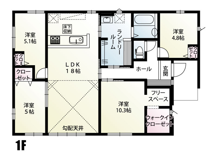 伊勢崎市境町新築住宅1号棟