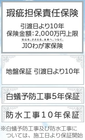 横浜市戸塚区下倉田町 新築戸建て【仲介手数料無料】