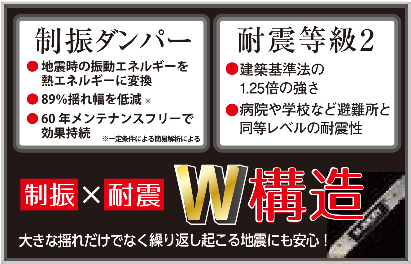 横浜市鶴見区下末吉5丁目 新築戸建て【仲介手数料無料】
