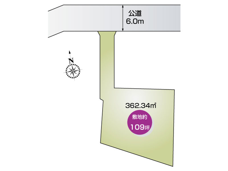 【土地図】小山市西城南1丁目