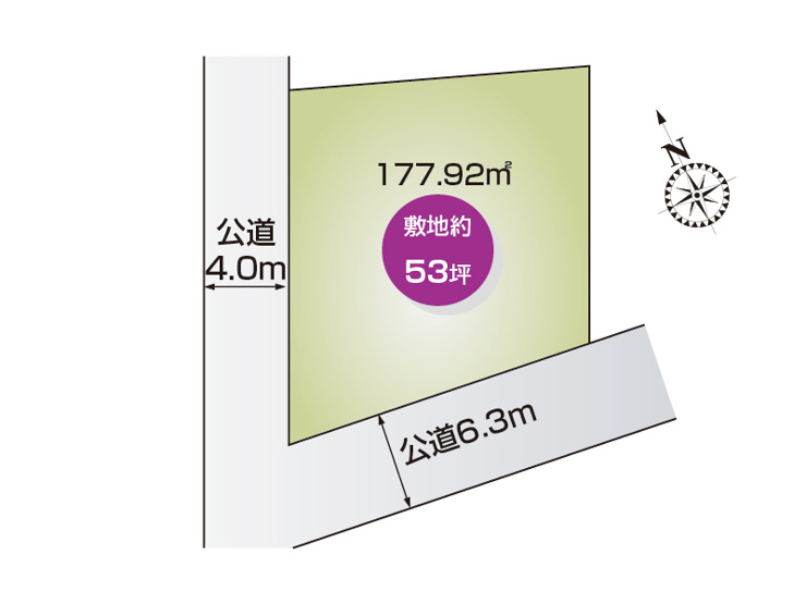 【土地図】小山市三拝川岸