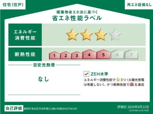 クレイドルガーデン　　静岡市清水区万世町第2　　全1棟の省エネ性能ラベル