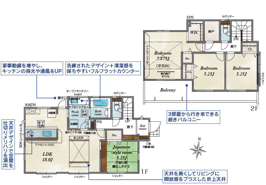 宇都宮市清原台６丁目　新築住宅全２棟の間取り|◇土地44.6坪　建物32.47坪　折り上げ天井　広々洗面所　WIC　納戸　全居室南向き◇