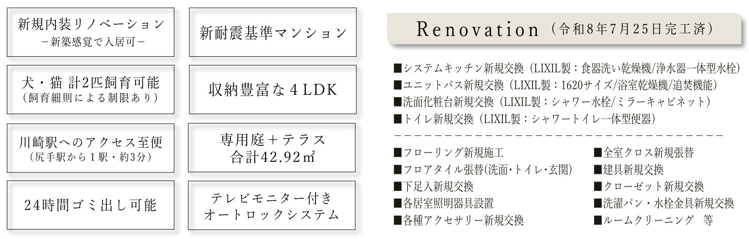 ジェイパーク横浜矢向フローラガーデン【仲介手数料半額】のその他