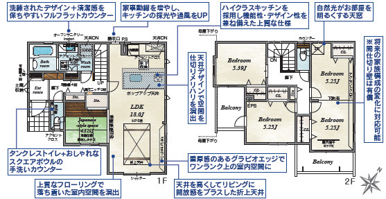 宇都宮市陽東３丁目　新築住宅全２棟の間取り|◇土地40.50坪　建物32.38坪　折り上げ天井　広々洗面所　２ドアワンルーム　ダブルバルコニー◇