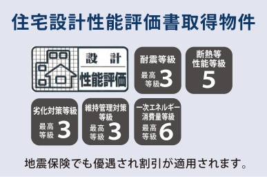 清水区江尻台町10期　全1棟の構造・工法・仕様|各種、住宅設計評価書取得物件です♪