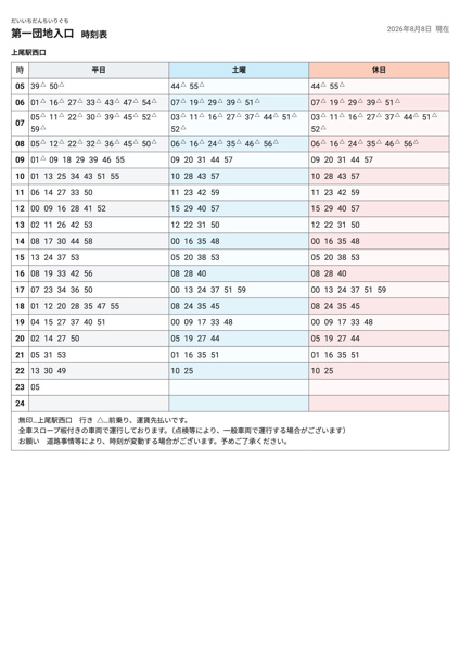 第一団地入口　時刻表　2026年8月8日現在　※尚　お正月、お盆は休日ダイヤの運行になるのでバス会社にお問い合わせください。