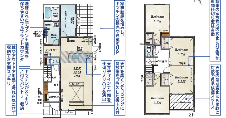 宇都宮市平松３丁目の新築一戸建の間取り|■建坪32.43坪　敷地55.84坪　パントリー　ランドリールーム　２ドアワンルーム　インナーバルコニー■