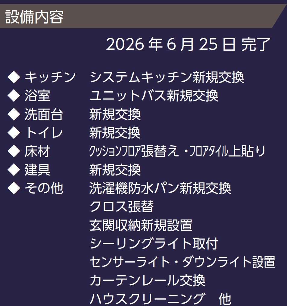 新横浜サニーコート【仲介手数料無料】ペット可♪