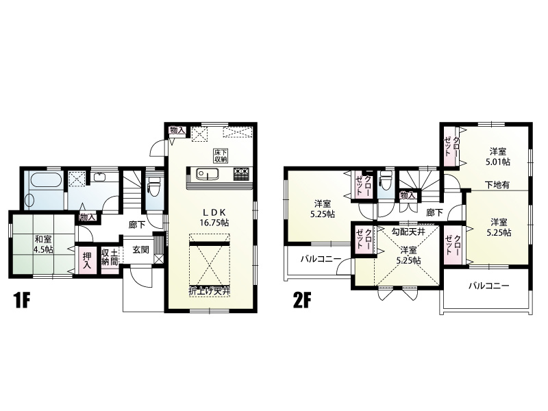幸手市緑台1丁目　1号棟　間取図