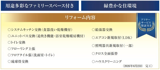 横浜市青葉区奈良5丁目　中古戸建【仲介手数料無料】カースペース2台の区画図