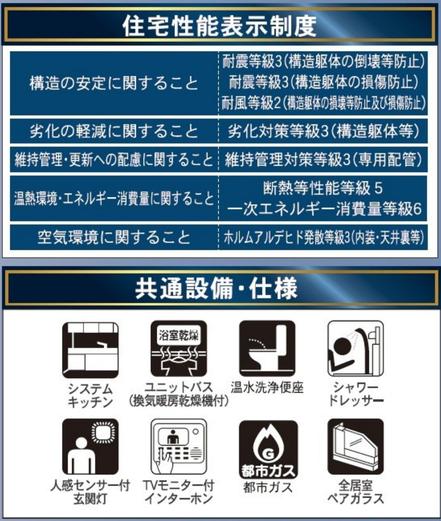 横浜市港南区笹下3丁目　新築戸建【仲介手数料無料】カースペース3台